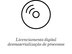 LICENCIAMENTO DIGITAL